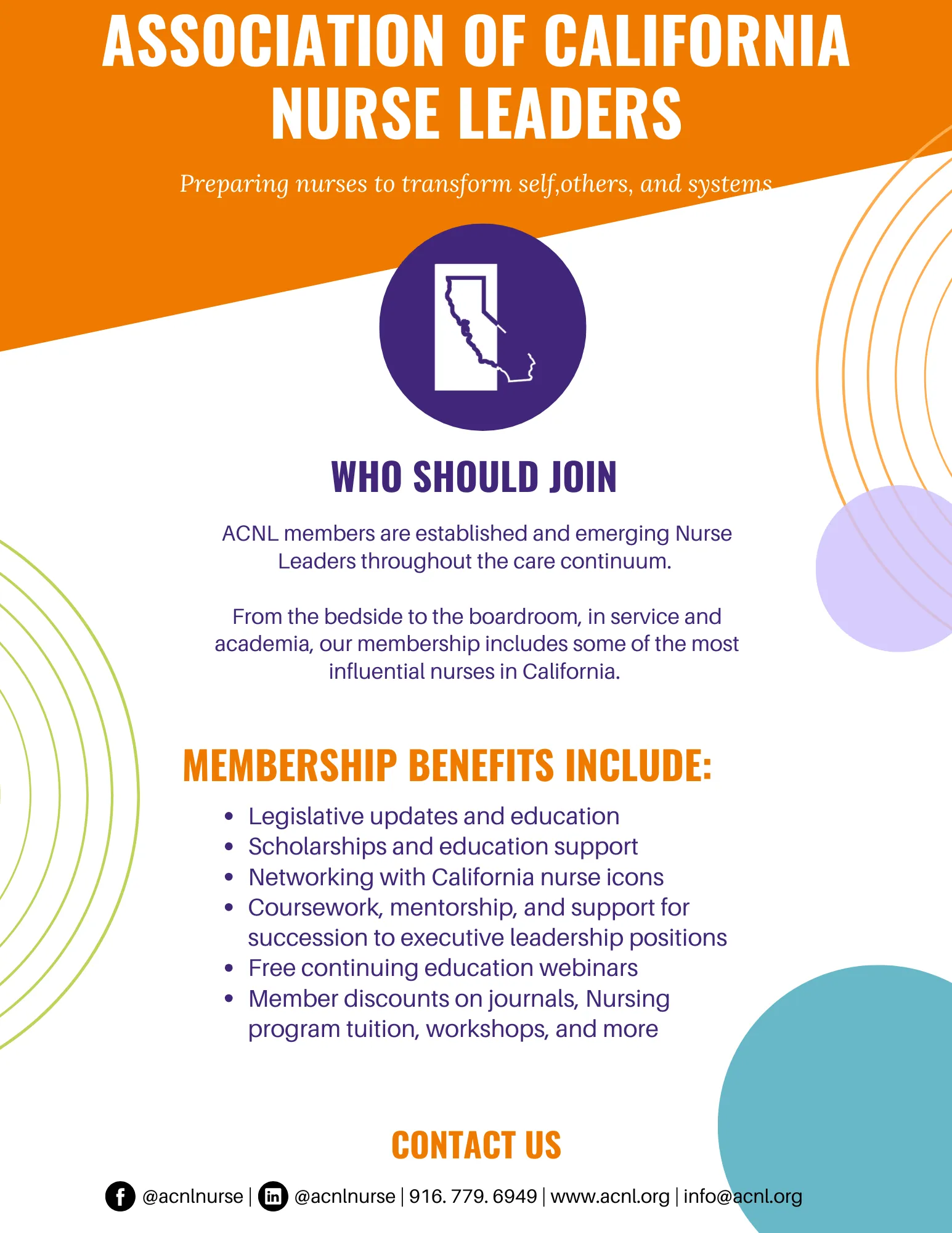 A full 8.5 by 11 ACNL membership flyer with the headline, mission, who-should-join copy, and a full benefits list