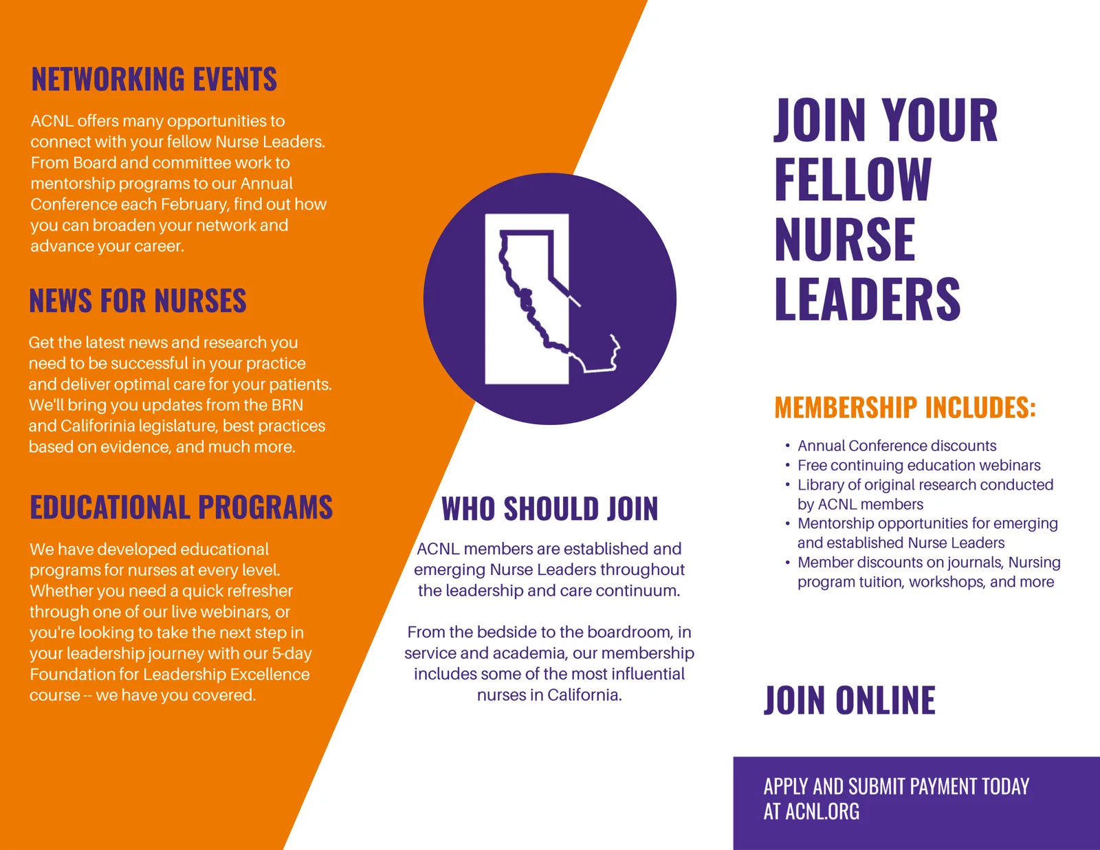 ACNL membership tri-fold, inside panels: networking, news, and educational programs with a Join Your Fellow Nurse Leaders call to action and a membership benefits list