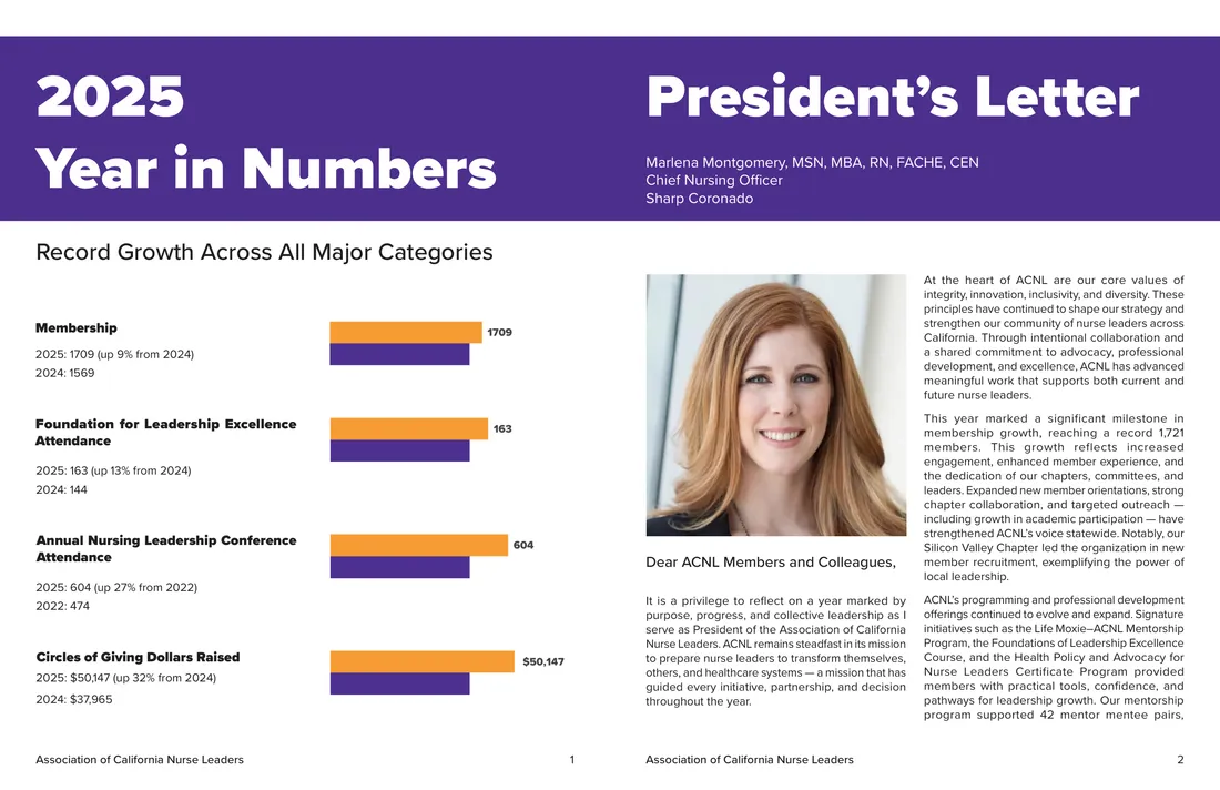 Spread: 2025 Year in Numbers, membership and attendance growth in orange bar charts, facing the President's letter with a headshot