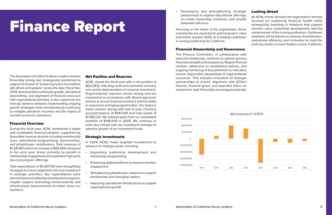 Spread: the Finance Report with revenue and reserves charts, facing its financial narrative