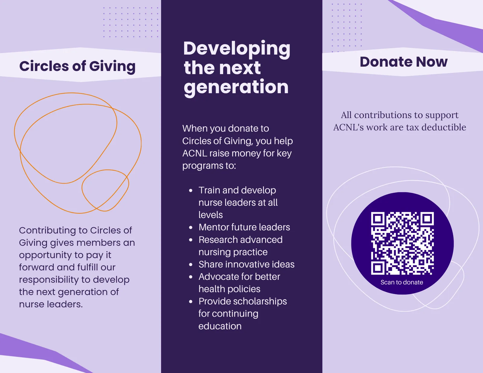 Circles of Giving tri-fold, inside panels: Developing the next generation, a bulleted list of what donations fund, and a Donate Now QR code